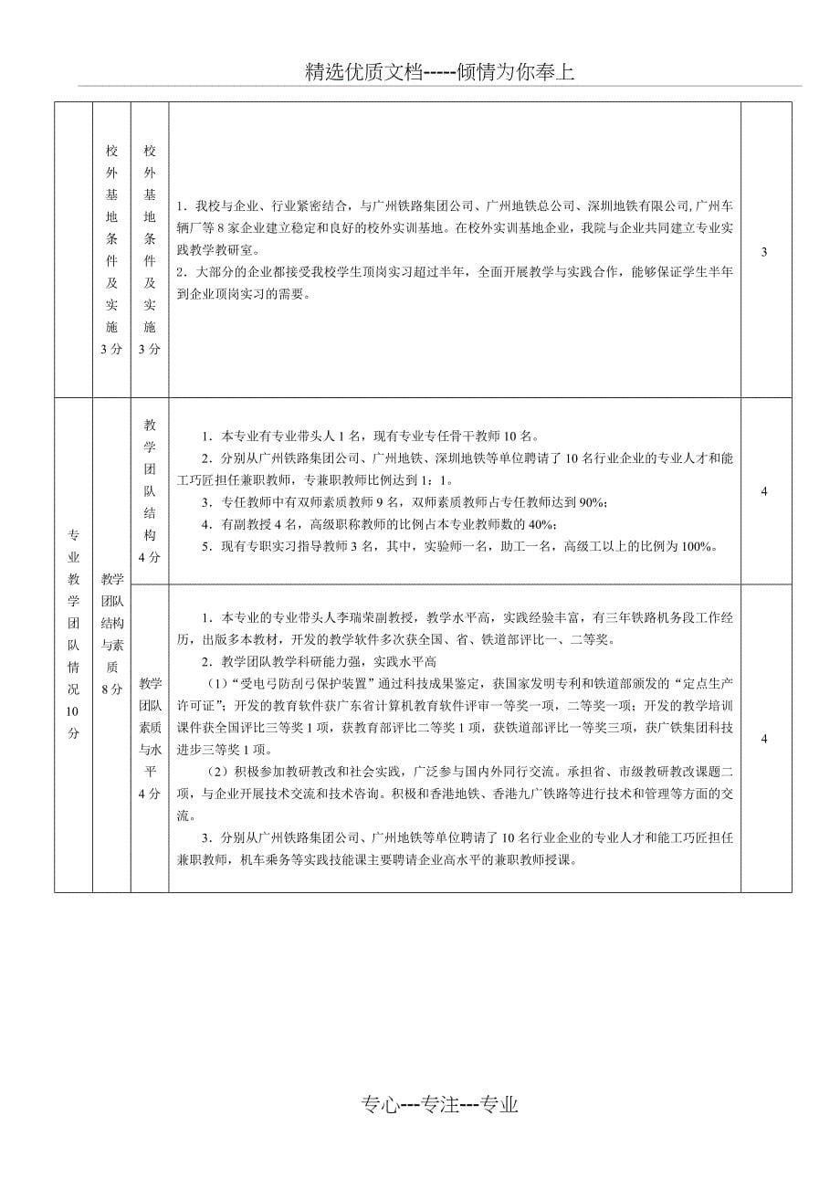 城市轨道交通车辆实训基地建设项目自评一览表_第5页