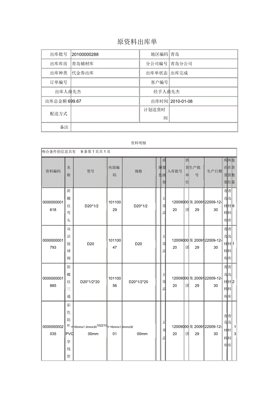 原材料出库单.doc_第1页