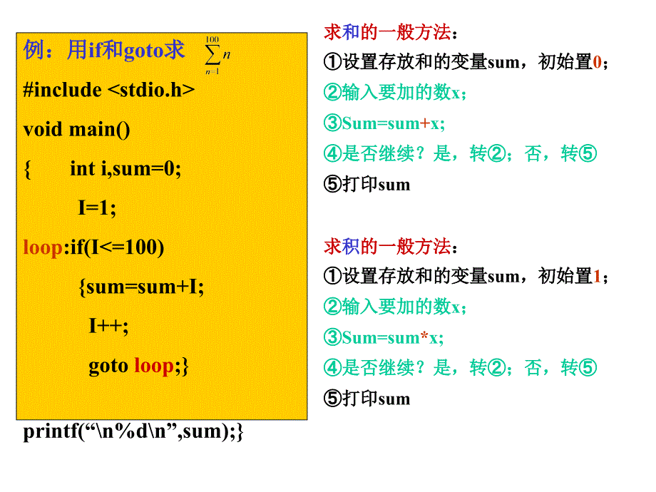 教学课件PPT循环结构程序设计_第4页