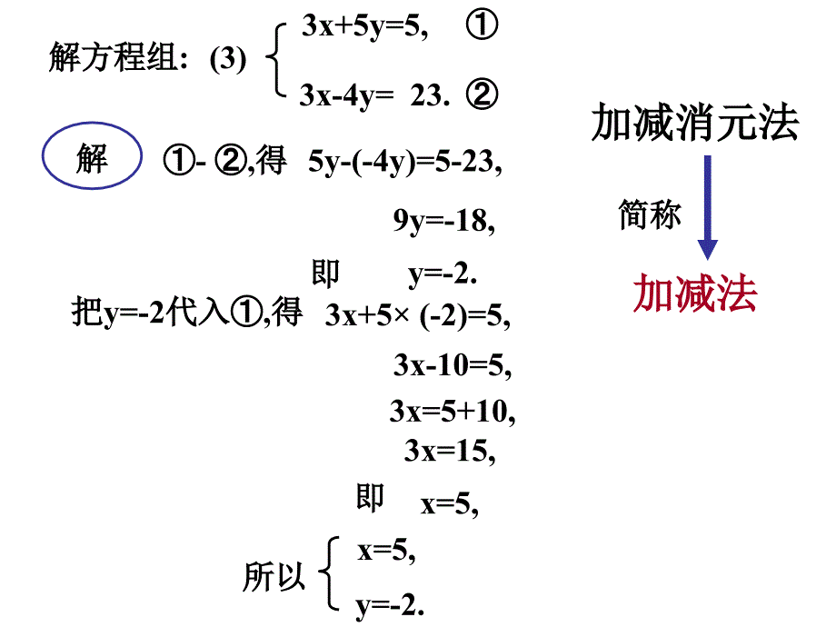 724解方程组加减法1_第4页