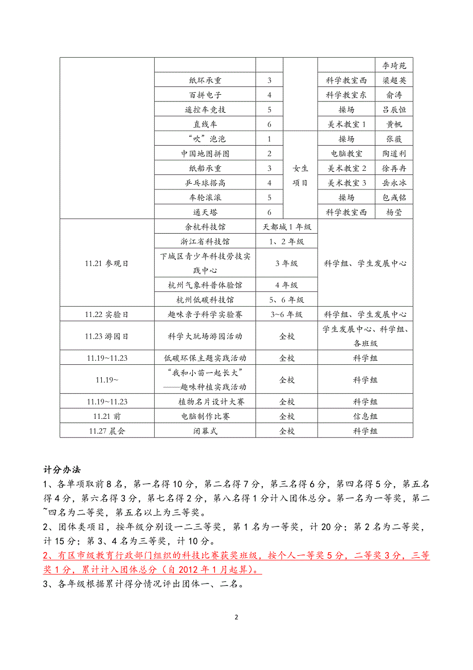 第十三届金钥匙科技节活动方案_第2页