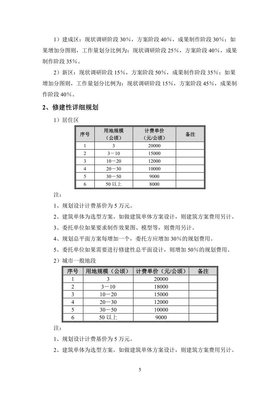 城市规划设计计费指导意见 2004_第5页