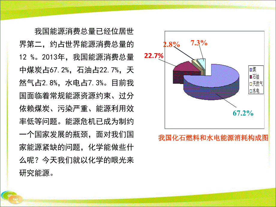 化学能与热能第一课时公开课_第1页