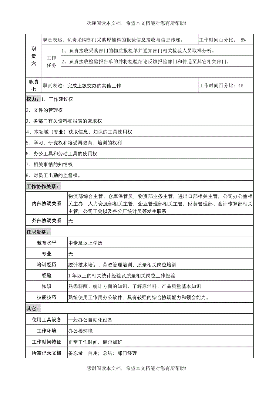 某化纤企业质量管理部综合办事员职务说明书_第2页