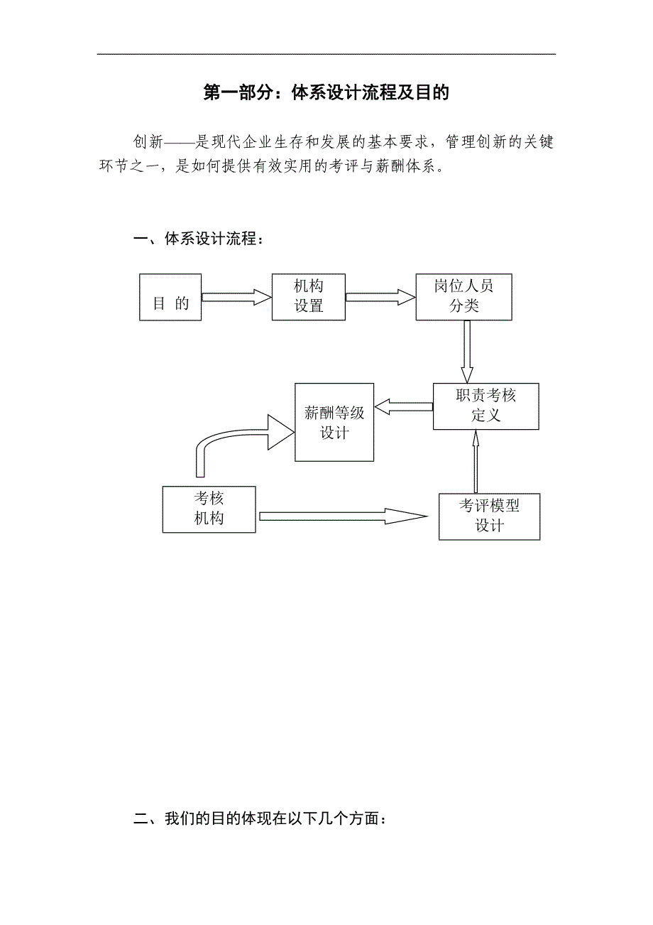 WW集团薪酬及考评体系_第3页