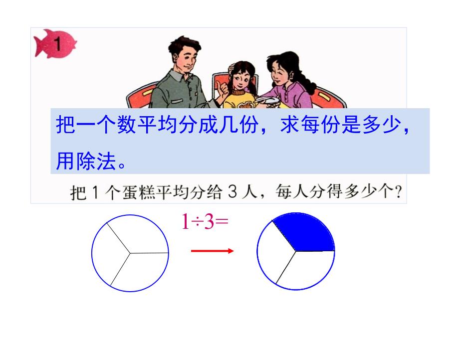 《分数与除法》（改编）_第2页