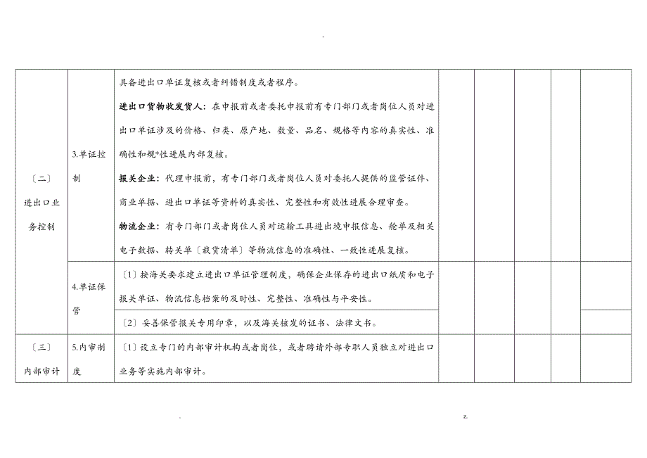 海关认证企业自我评估实施报告一般_第4页