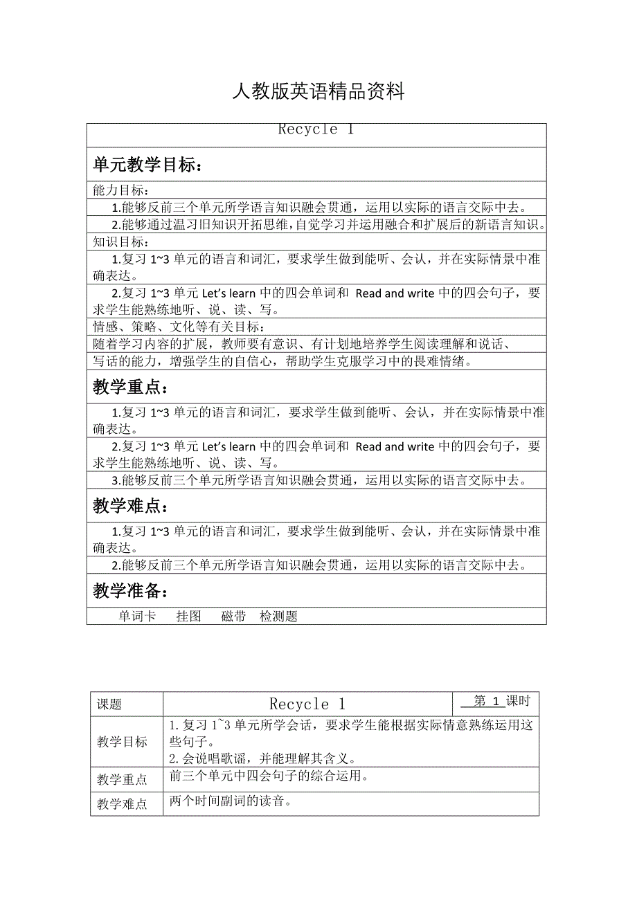 【精品】【人教版】五年级上册英语：教案全集Recycle 1 单元教案 4_第1页