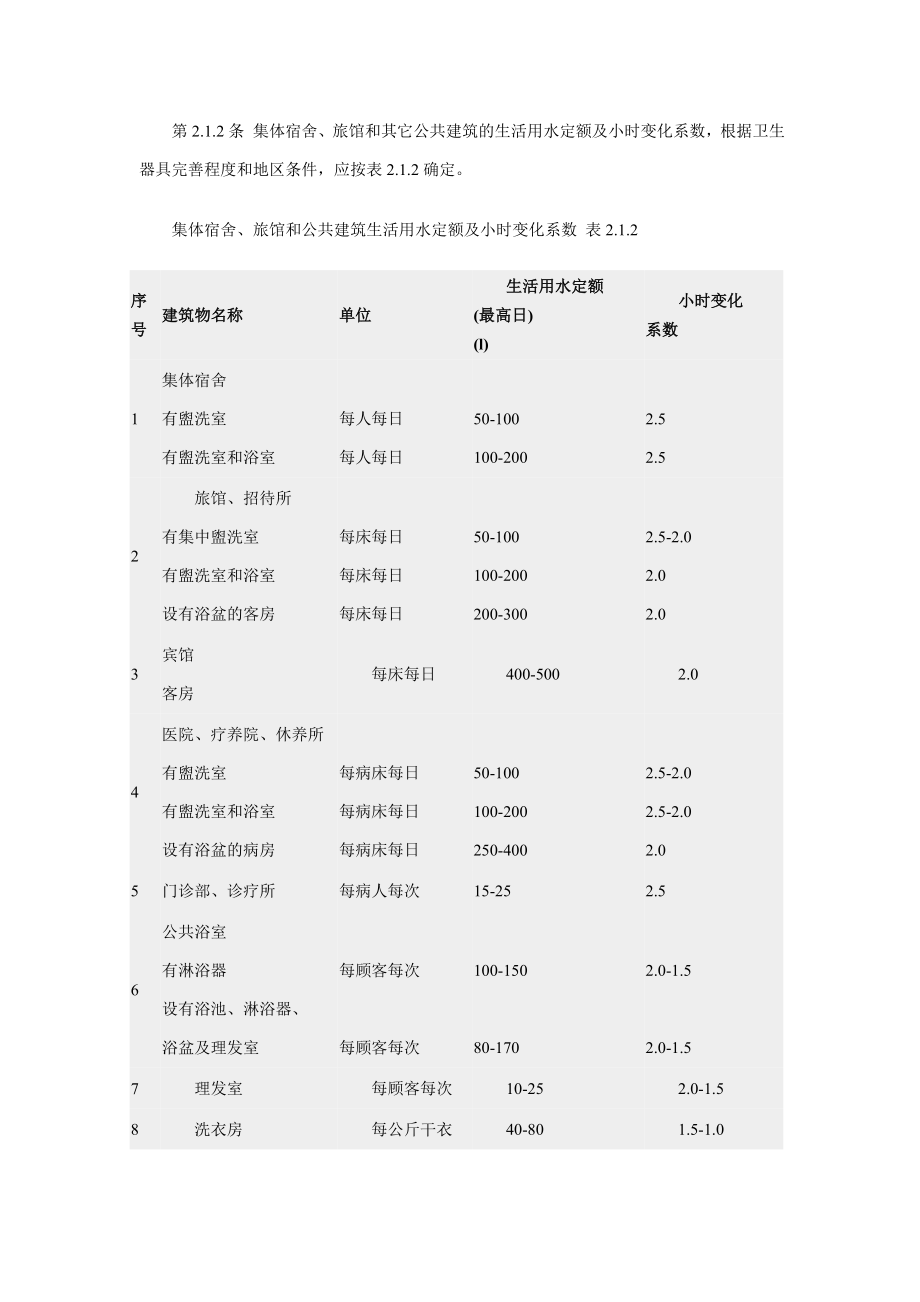 建筑给水排水设计规范_第3页