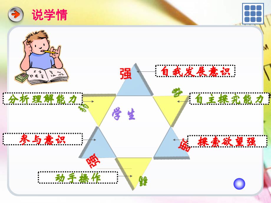 数码管及其显示电路的连接_第4页