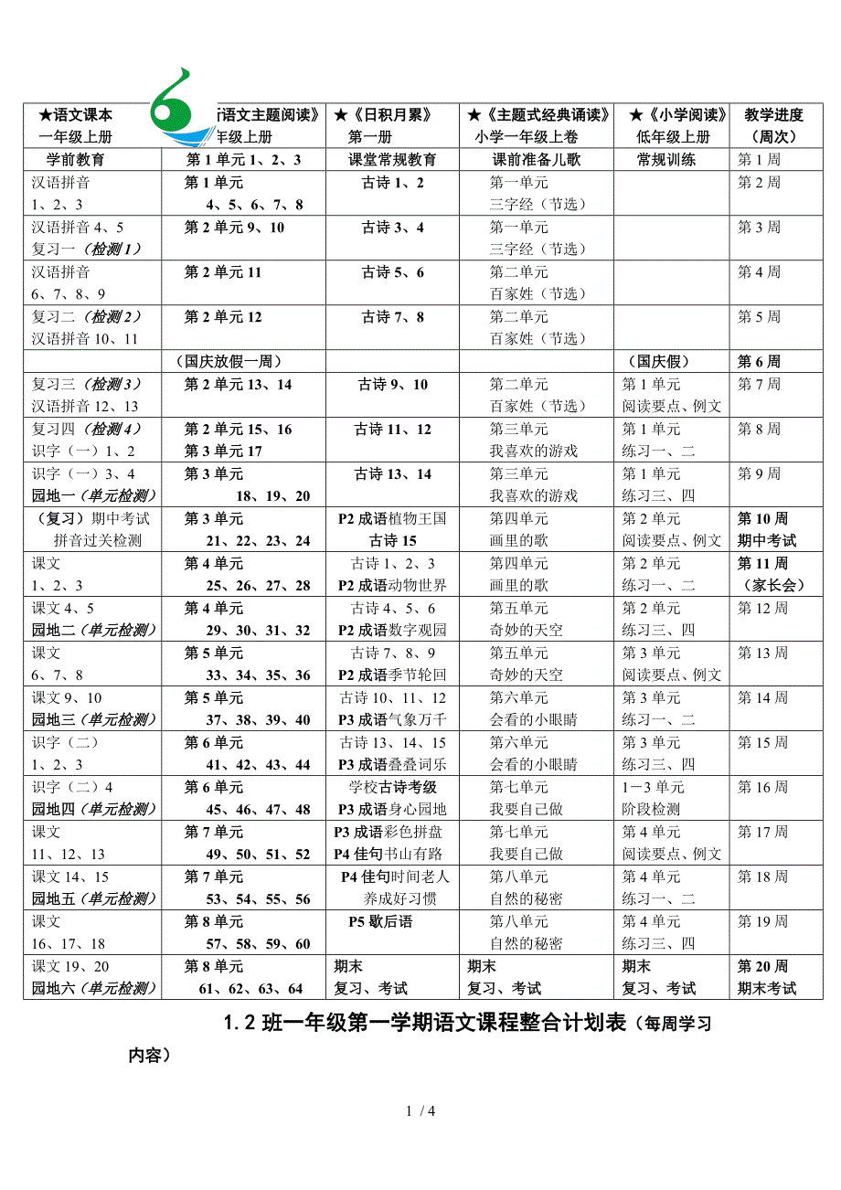 一年一期语文课程整合计划安排_第1页