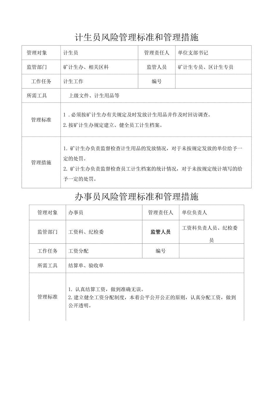 煤矿采掘企业地面勤杂作业风险管理标准和管理措施_第5页