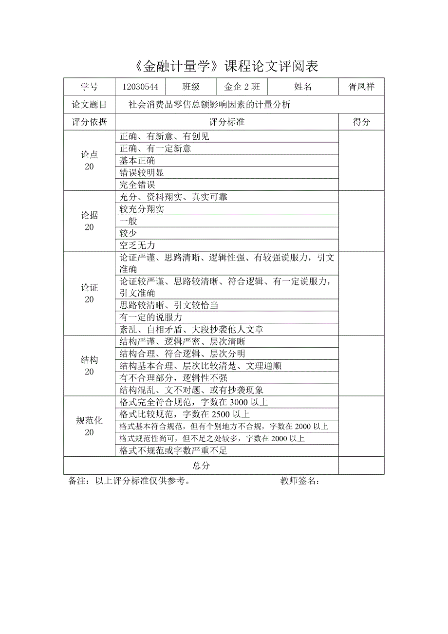 胥凤祥金融计量学最终.doc_第1页