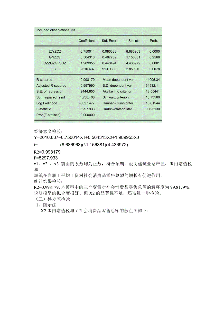 胥凤祥金融计量学最终.doc_第5页