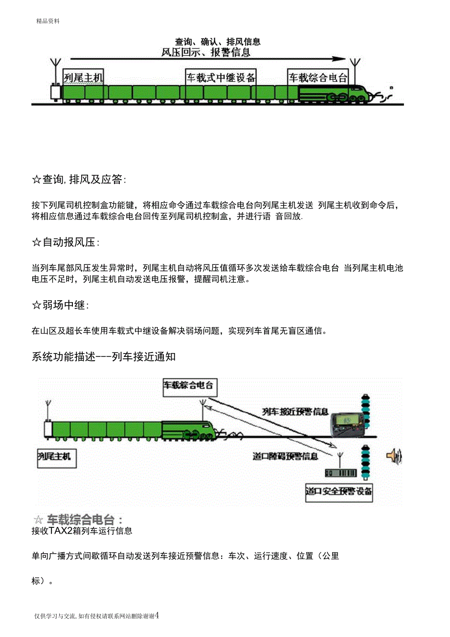 最新800Mhz列尾及部件汇总_第4页