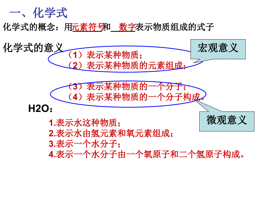 化学式和化合价复习ppt课件_第2页