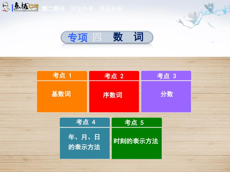 点拨中考（河北专版）中考英语 第二部分 河北中考 语法必备 专项4 数词课件（人教、冀教版通用）_第1页