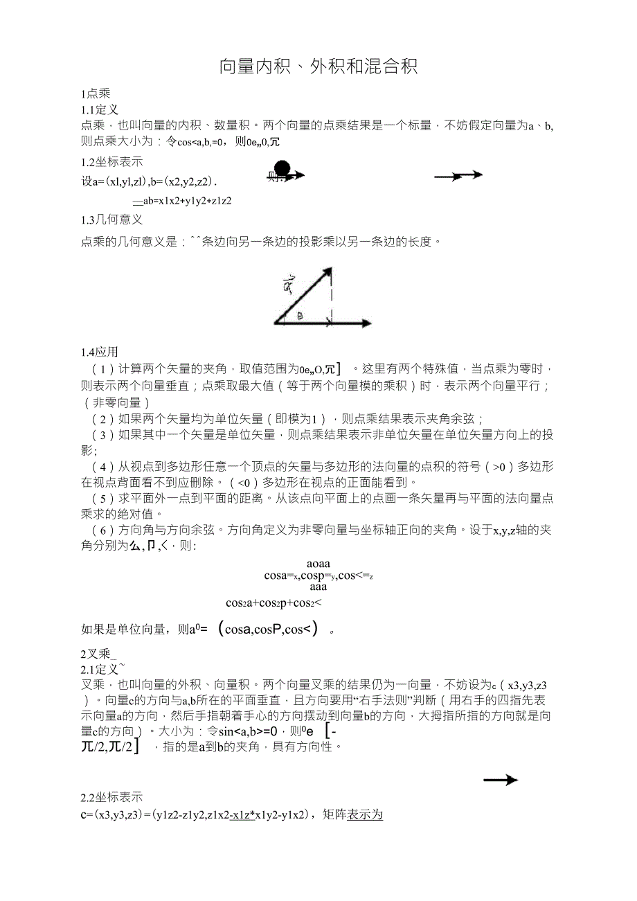 向量内积、外积和混合积_第1页