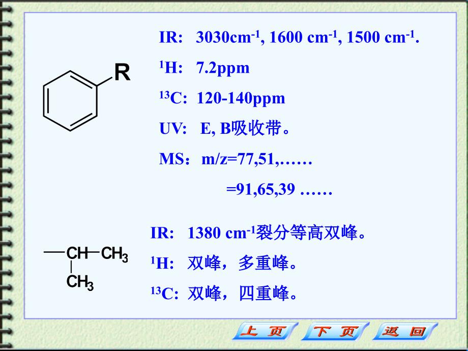 波谱综合解析ppt课件_第3页