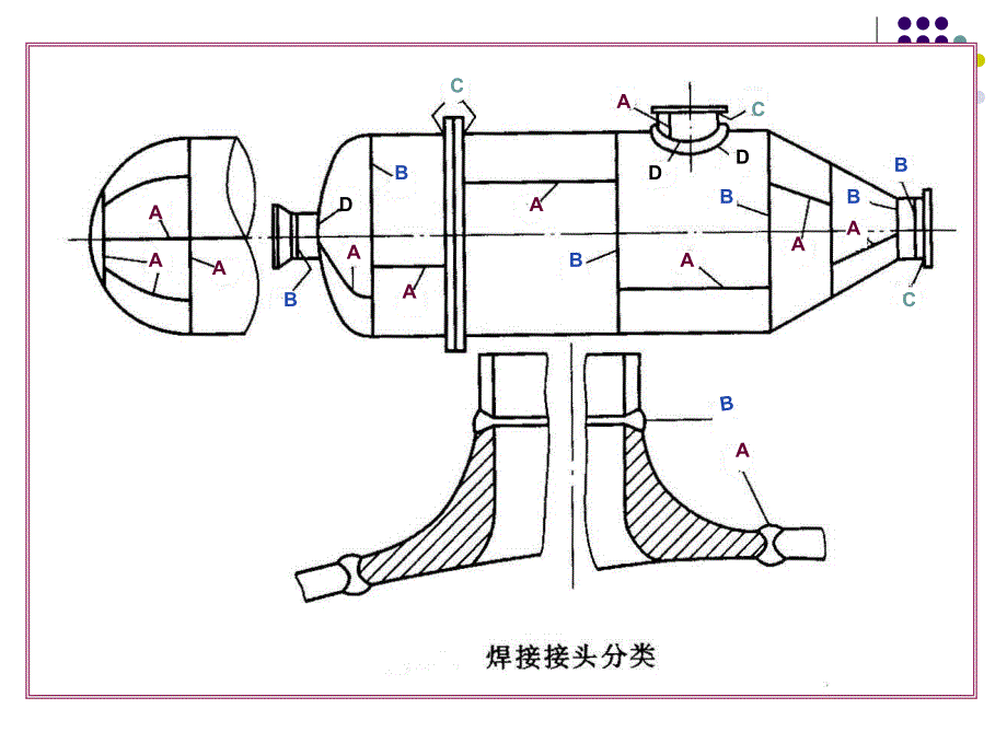 钢制压力容器的焊接_第3页