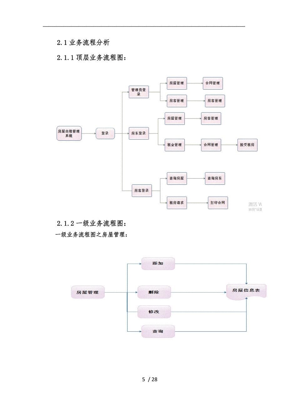 房屋出租管理系统需求分析实施报告_第5页