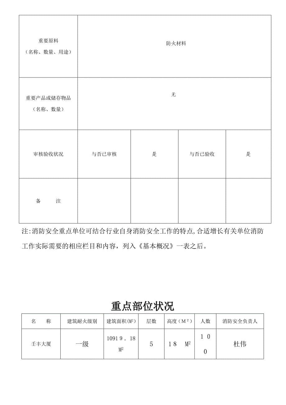 消防重点档案(1)_第5页