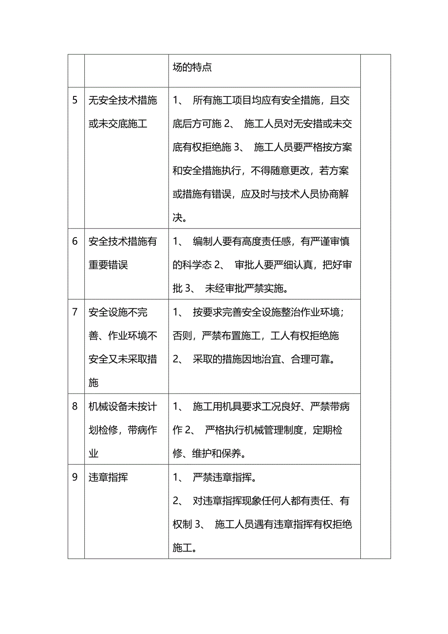 各工种及作业危险点危险源的预防措施_第2页