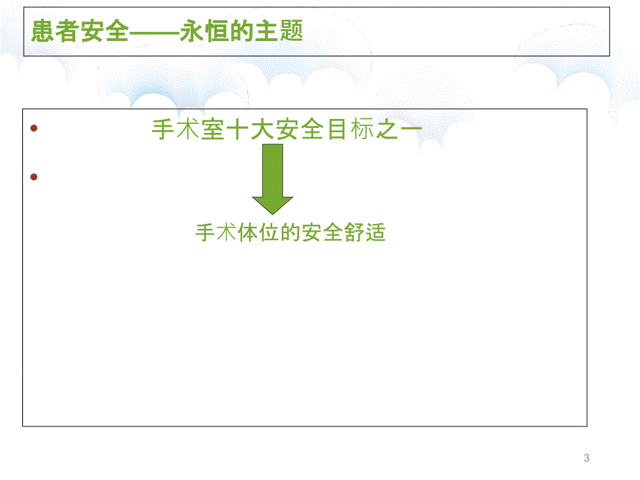 侧卧位的安全摆放课件_第3页