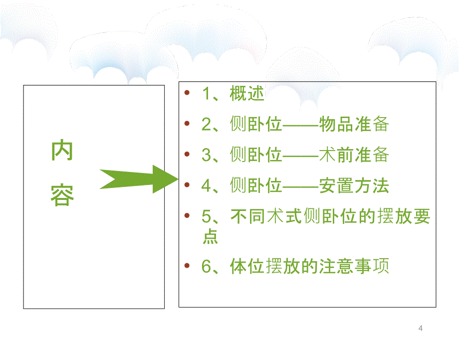 侧卧位的安全摆放课件_第4页