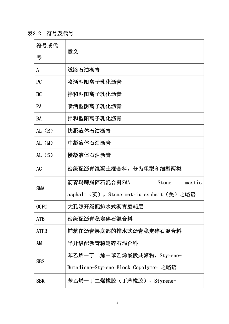 市政道路施工与质量验收范例_第3页