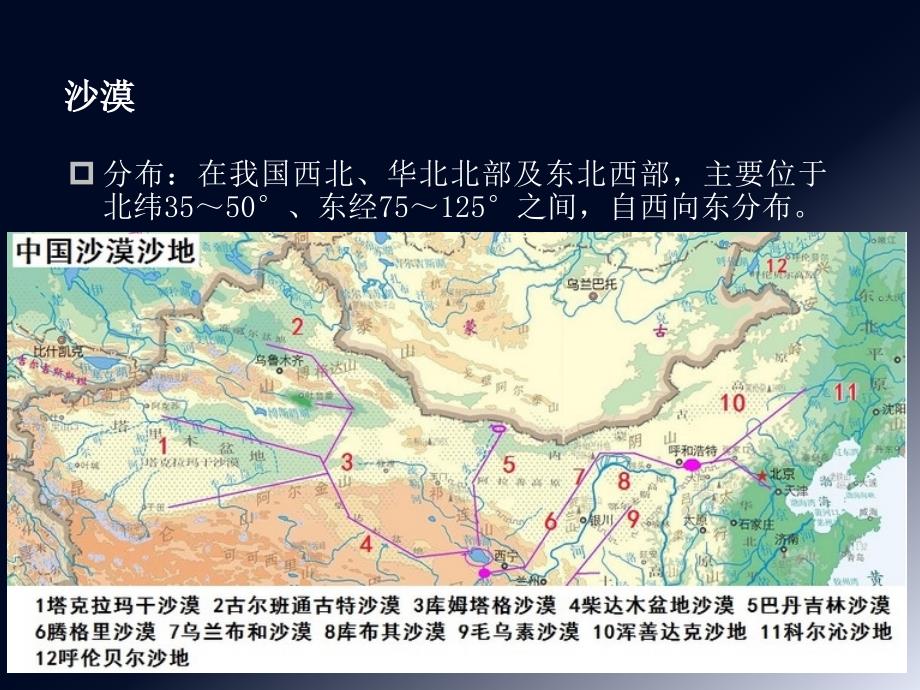 我国的主要沙漠和沙地及治理办法ppt课件_第3页