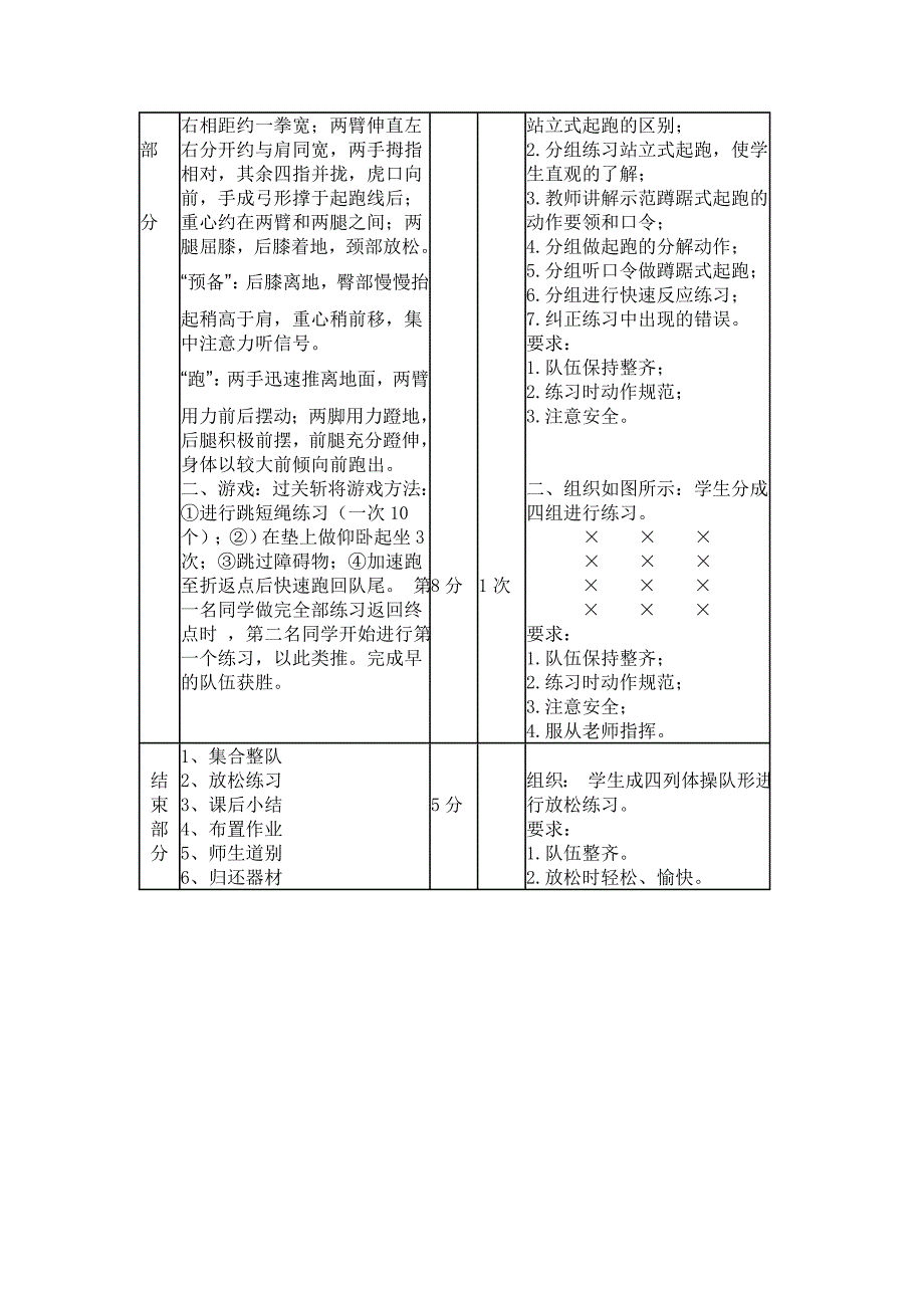 蹲踞式起跑教学设计_第2页