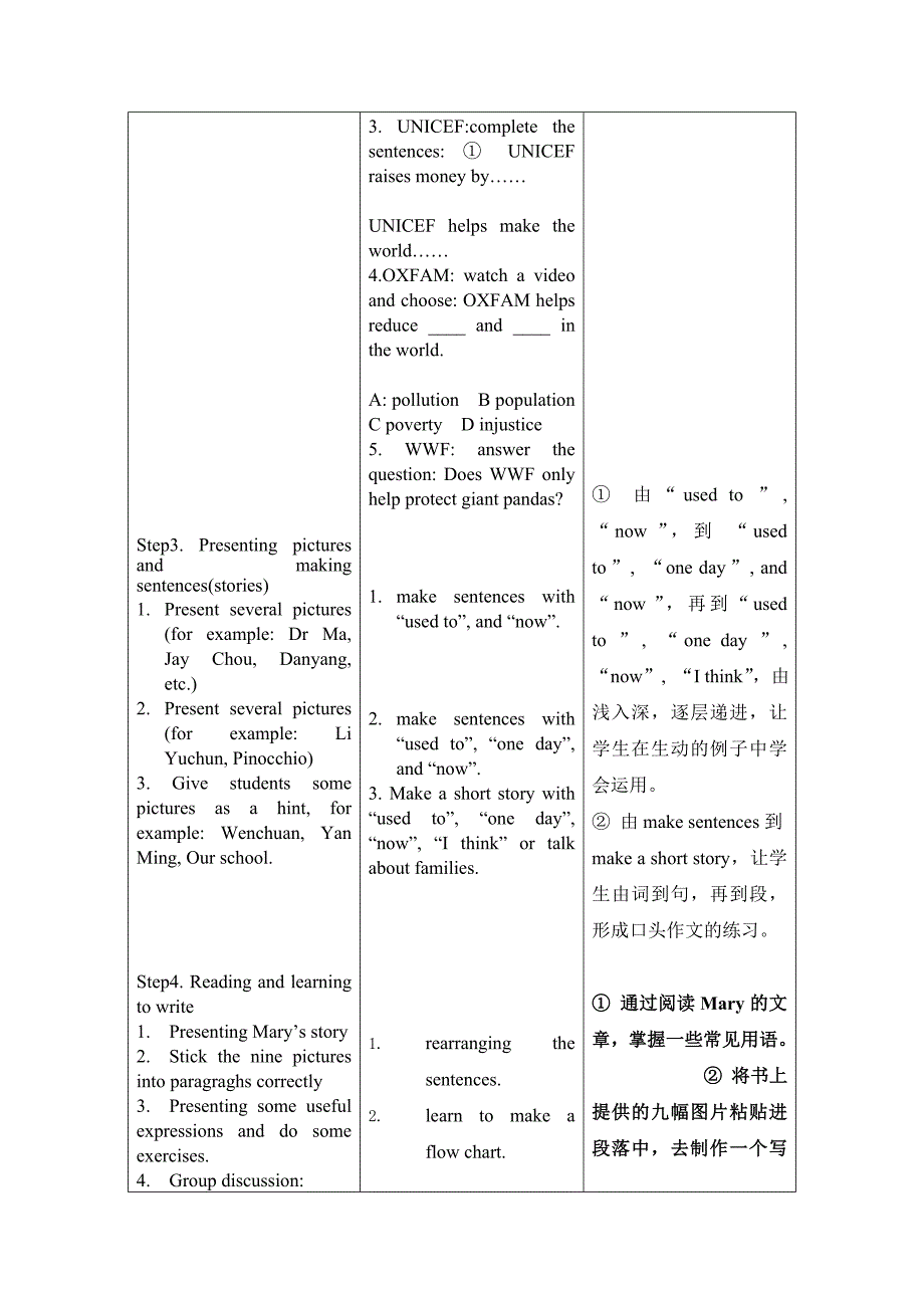 8B Unit5 Main Task教学案_第3页