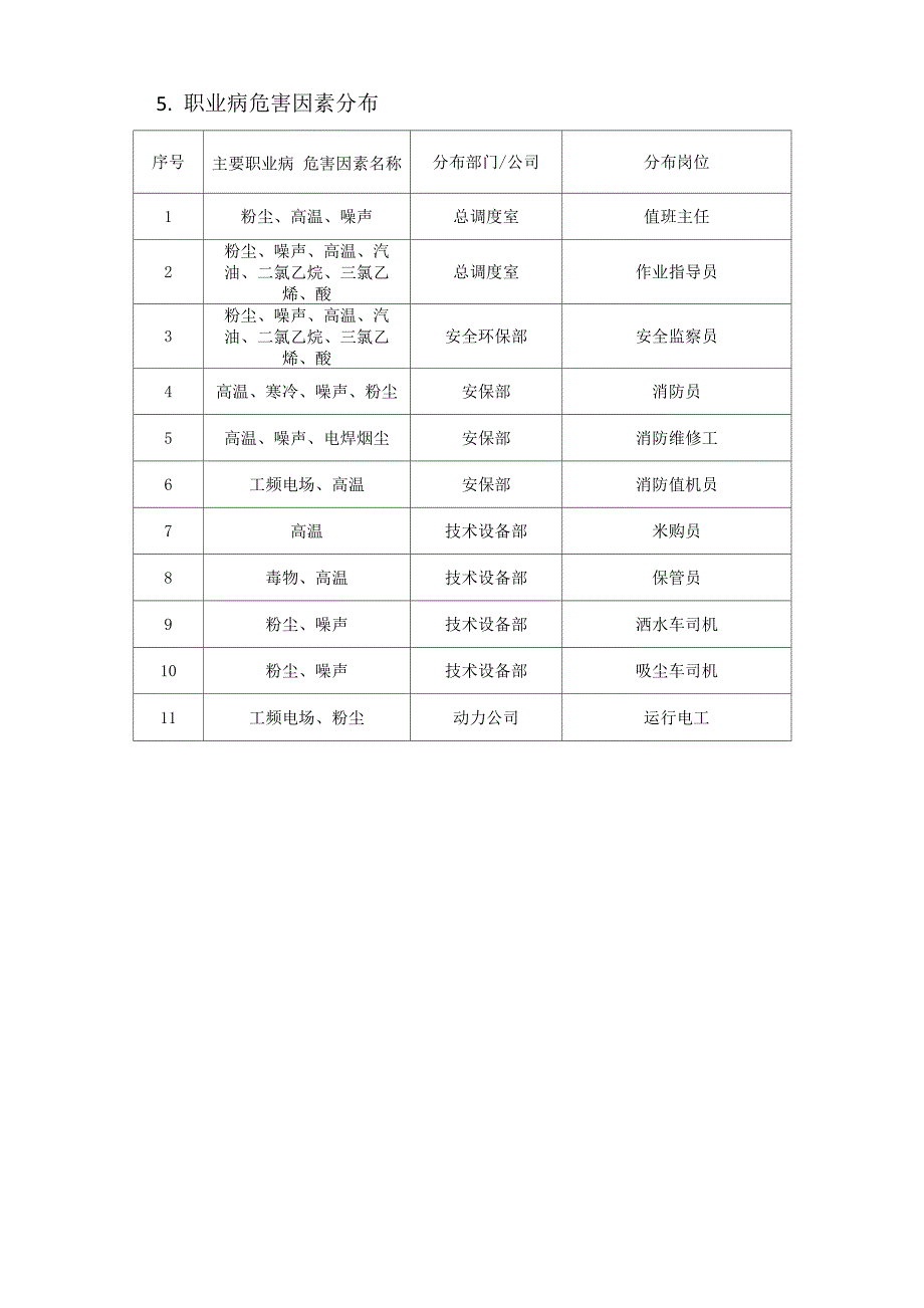 职业健康体检管理制度_第3页