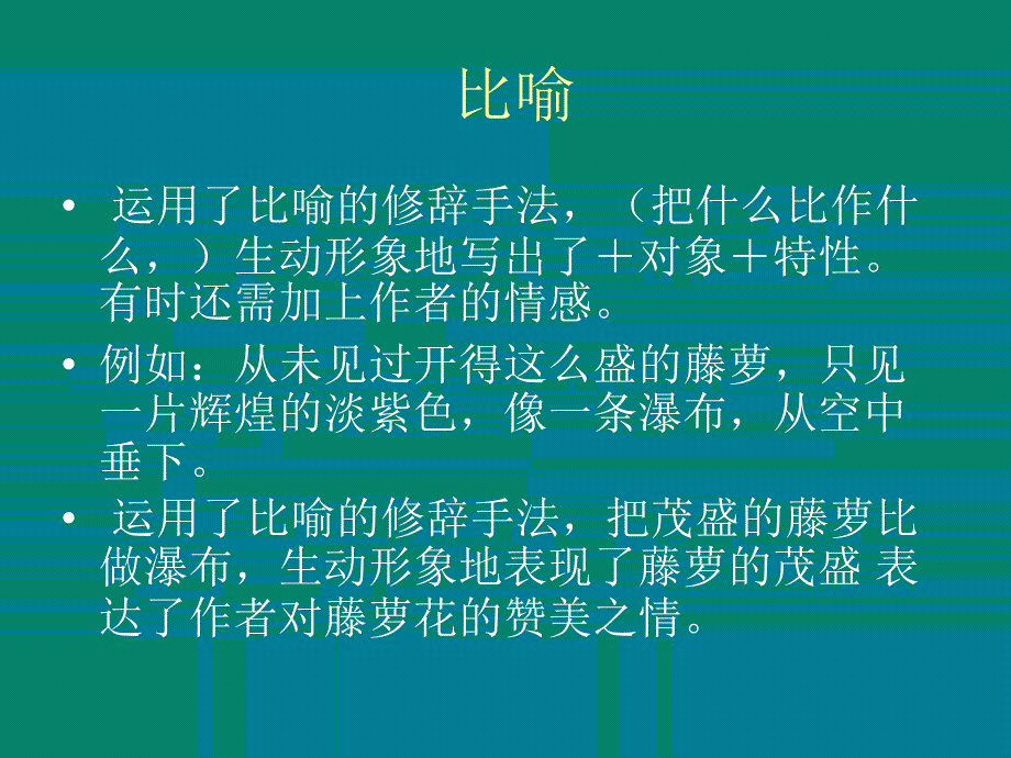 修辞的答题格式课件.ppt_第2页