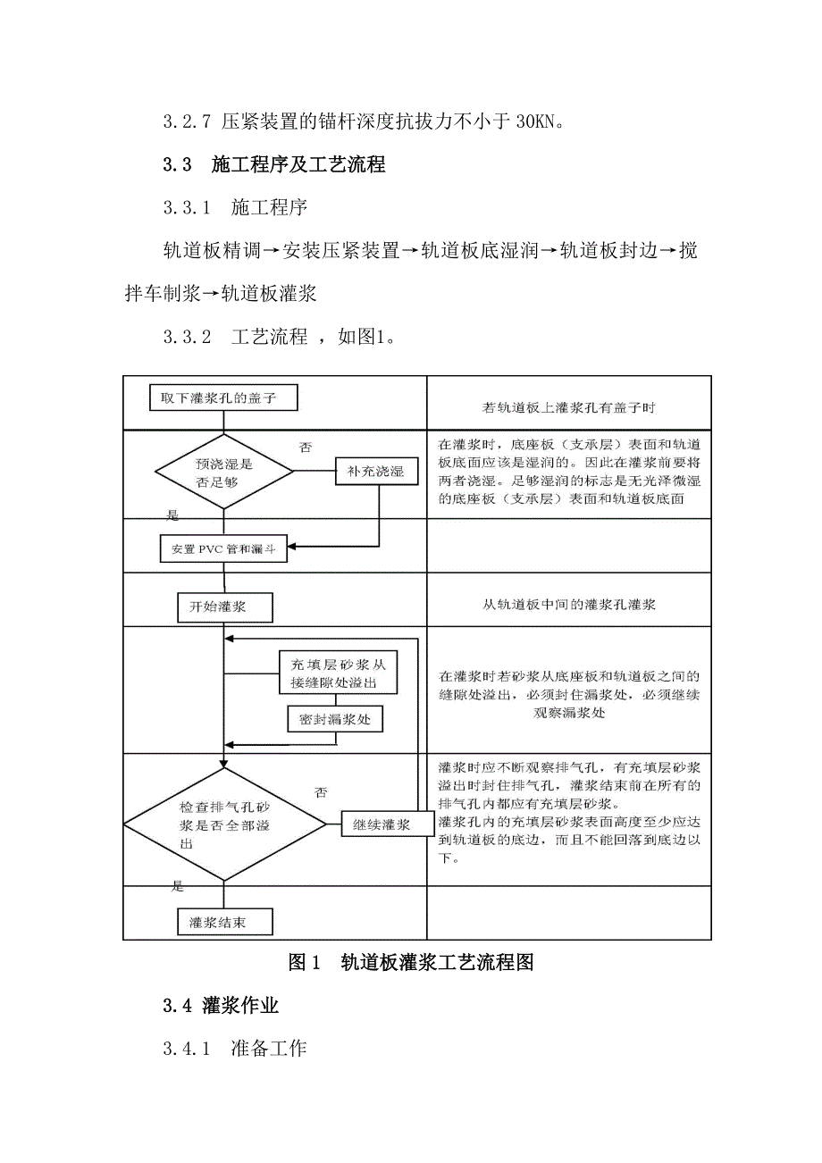 7.水泥乳化沥青灌注作业指导书_第4页