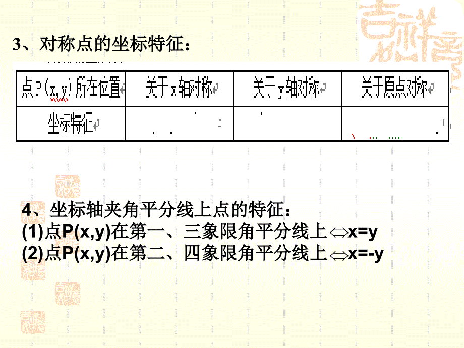 08中考复习课件100(2)_第3页