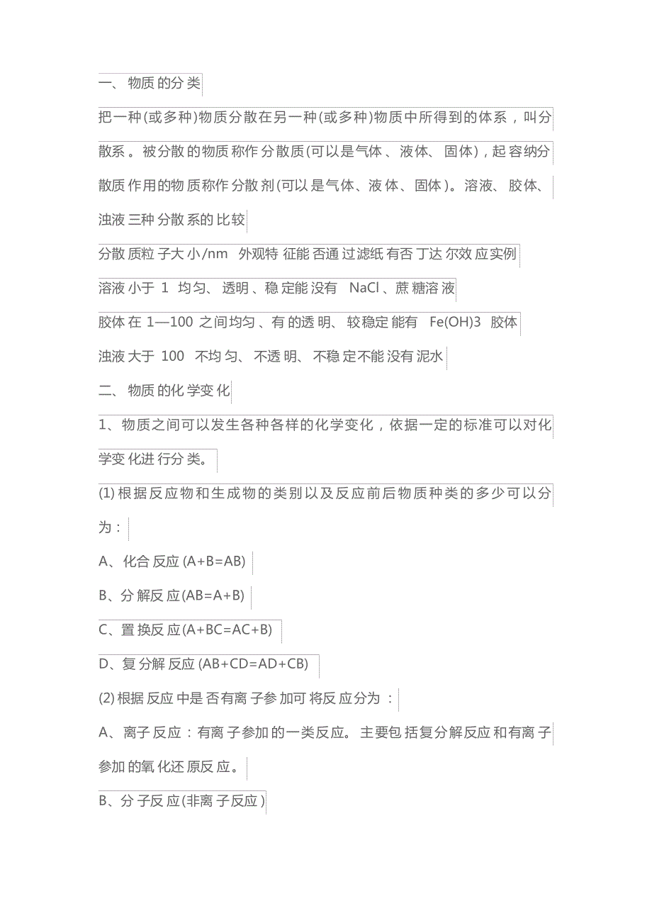 高一人教版化学必修一知识点：化学物质及其变化_第1页