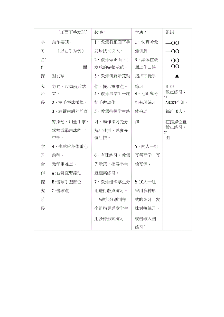 侧面下手发球_第2页