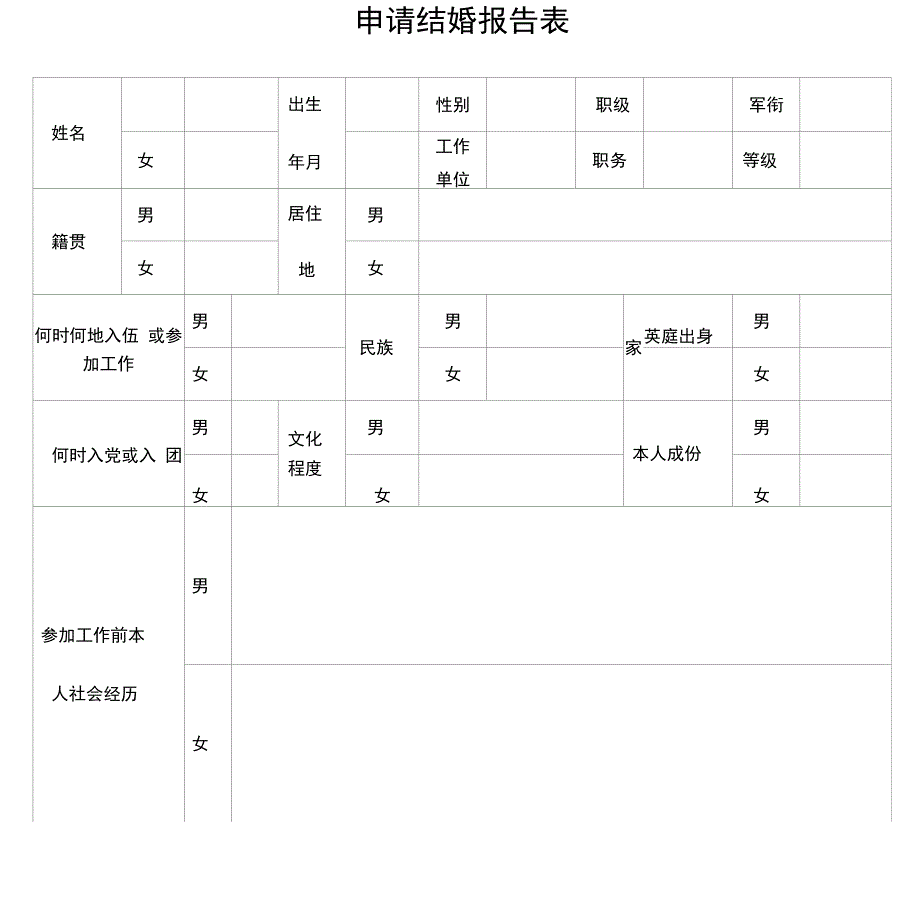 申请结婚报告表_第2页