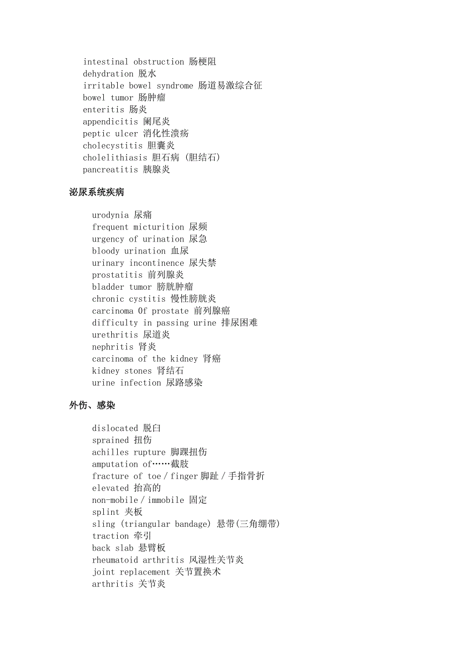 Pjlhwa常用医学词汇_第3页