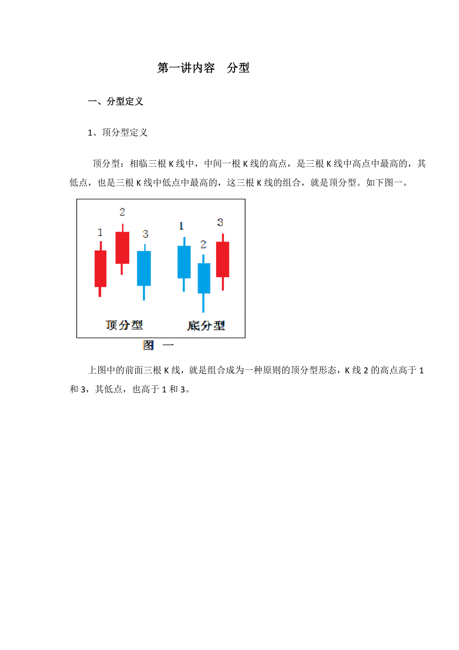 缠论视频讲解内容-之一-分型_第1页