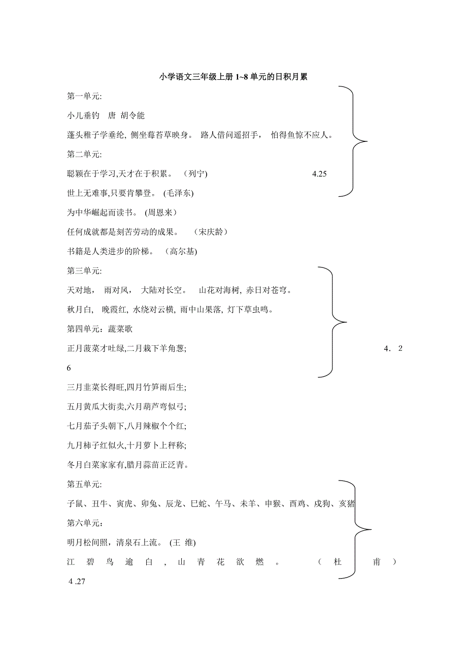 小学语文人教版三至六年级日积月累_第1页