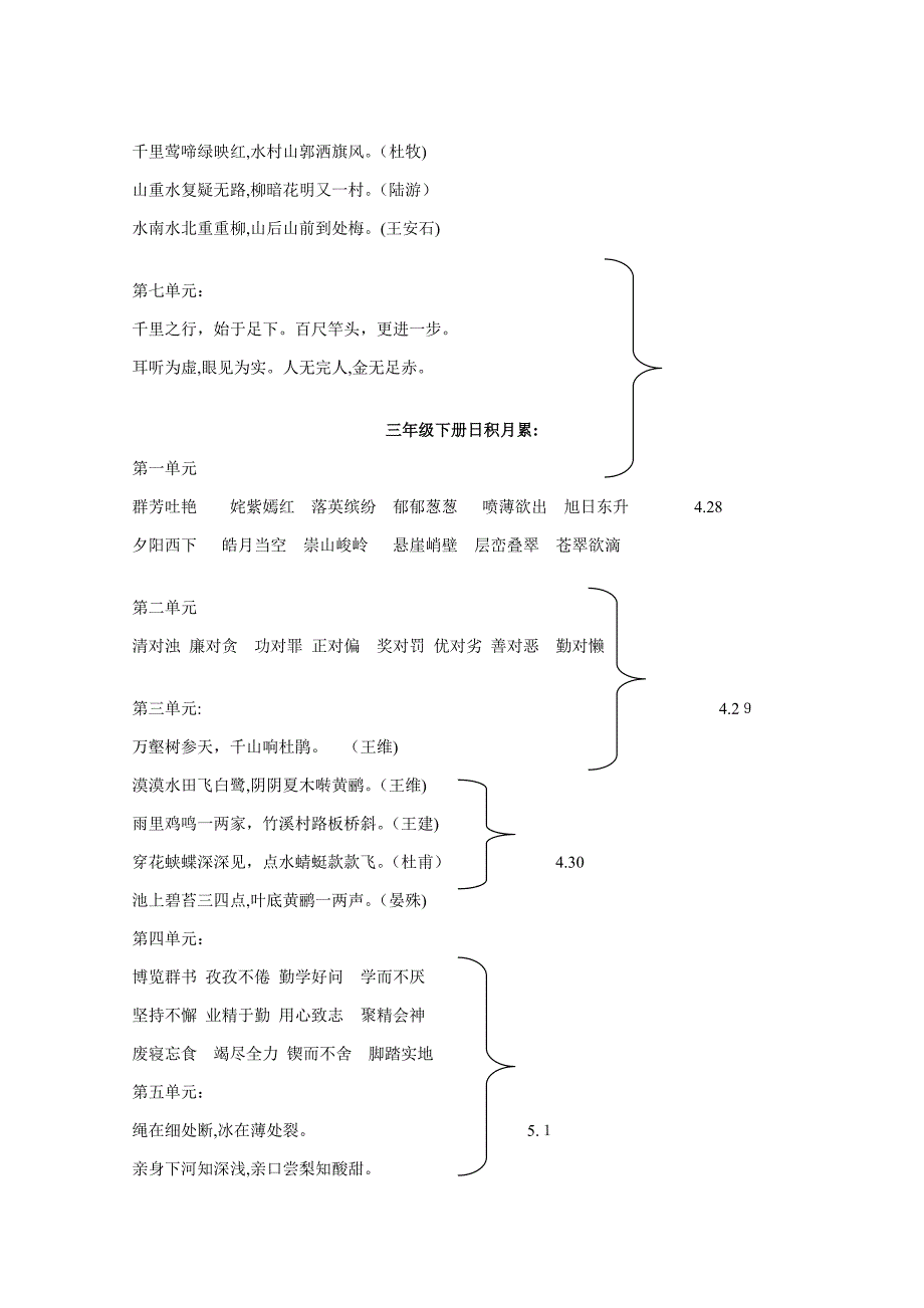 小学语文人教版三至六年级日积月累_第2页