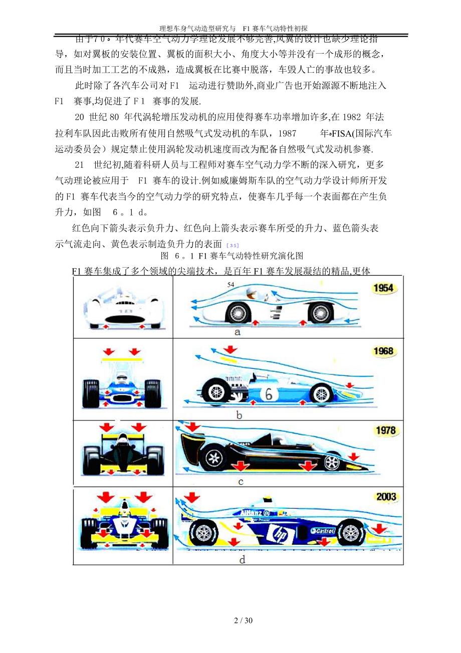 理想车身气动造型研究与F1赛车空气动力学2_第2页