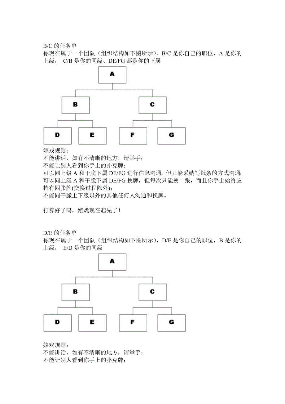 培训扑克牌游戏(部属与领导沟通练习)_第2页