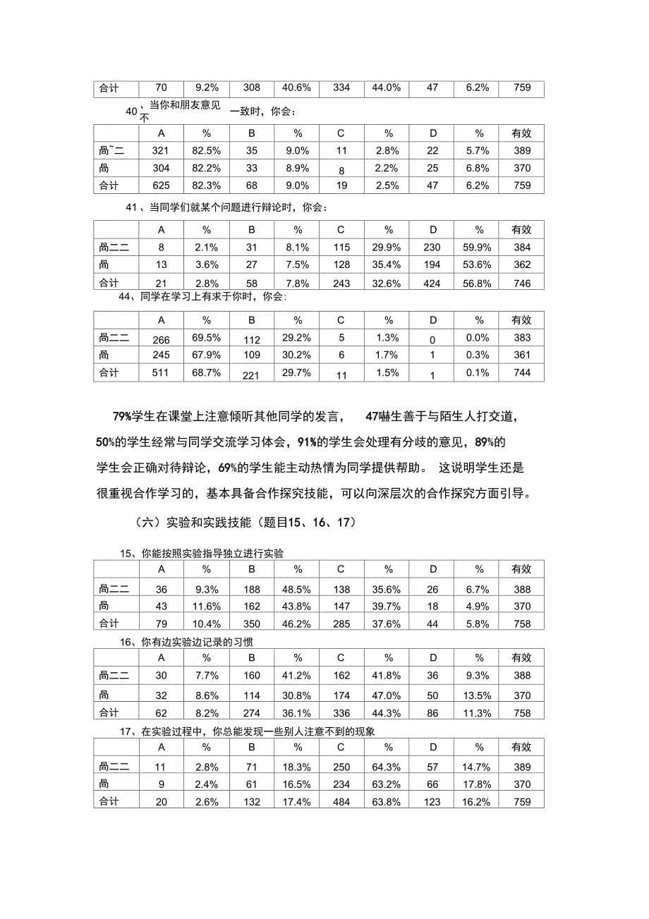 中学生探究性学习现状调查报告_第5页