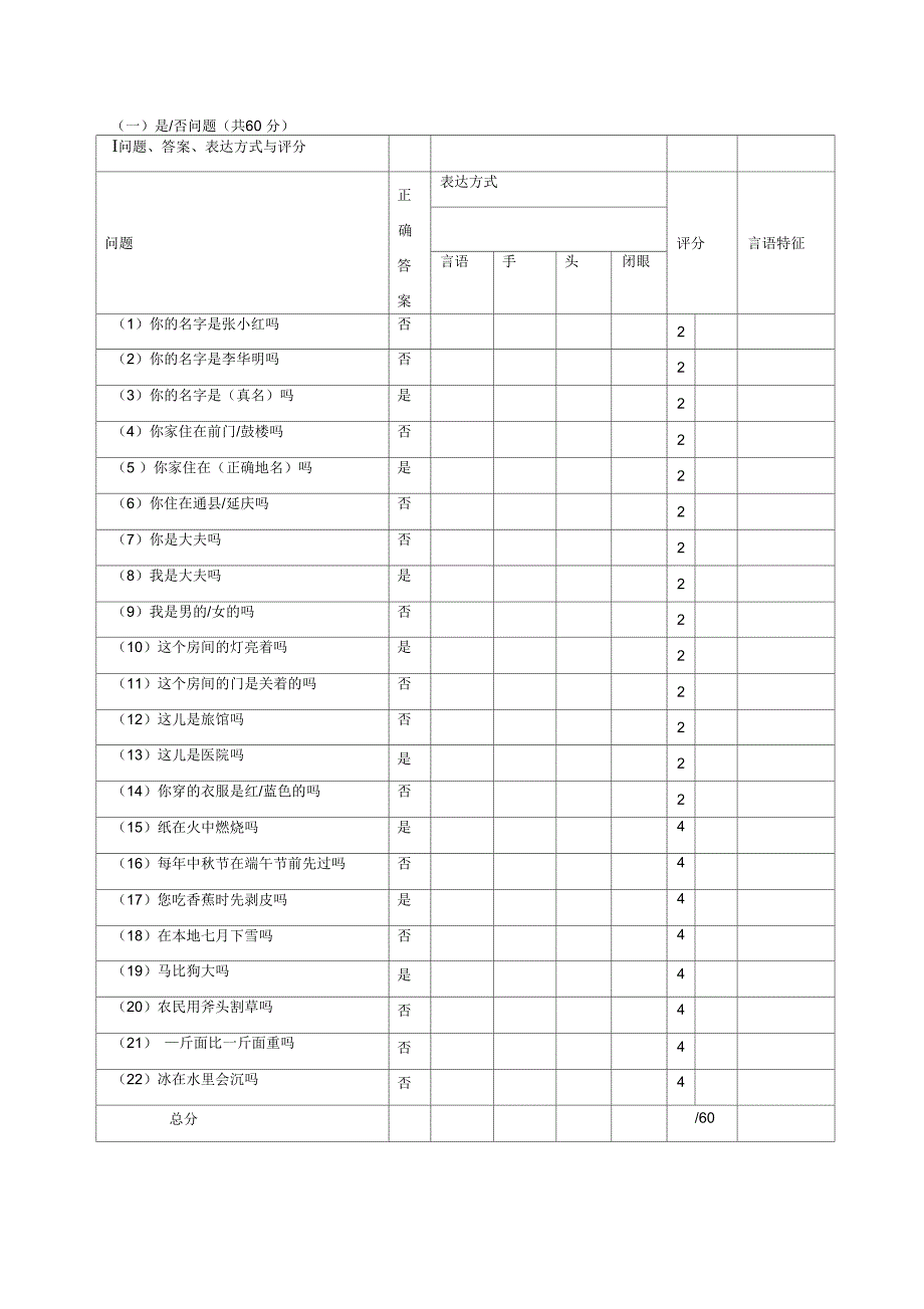 汉语失语症评定量表ABC_第2页