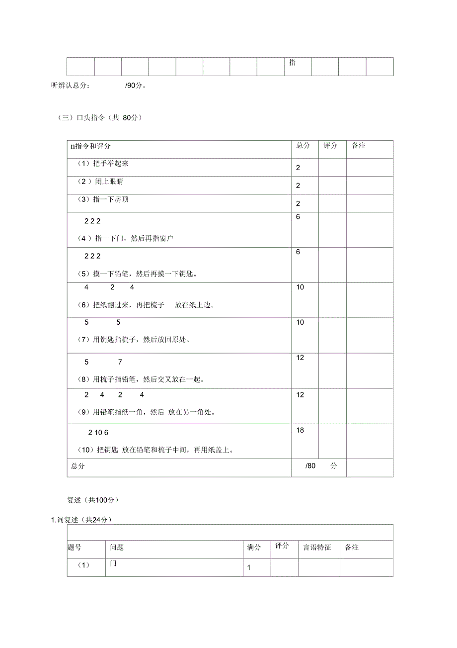 汉语失语症评定量表ABC_第4页