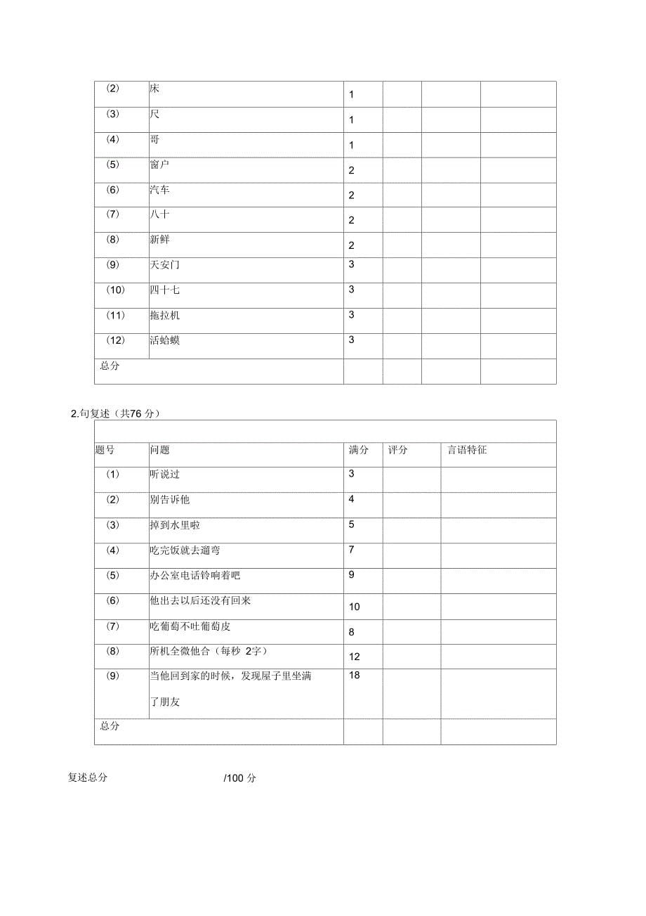 汉语失语症评定量表ABC_第5页
